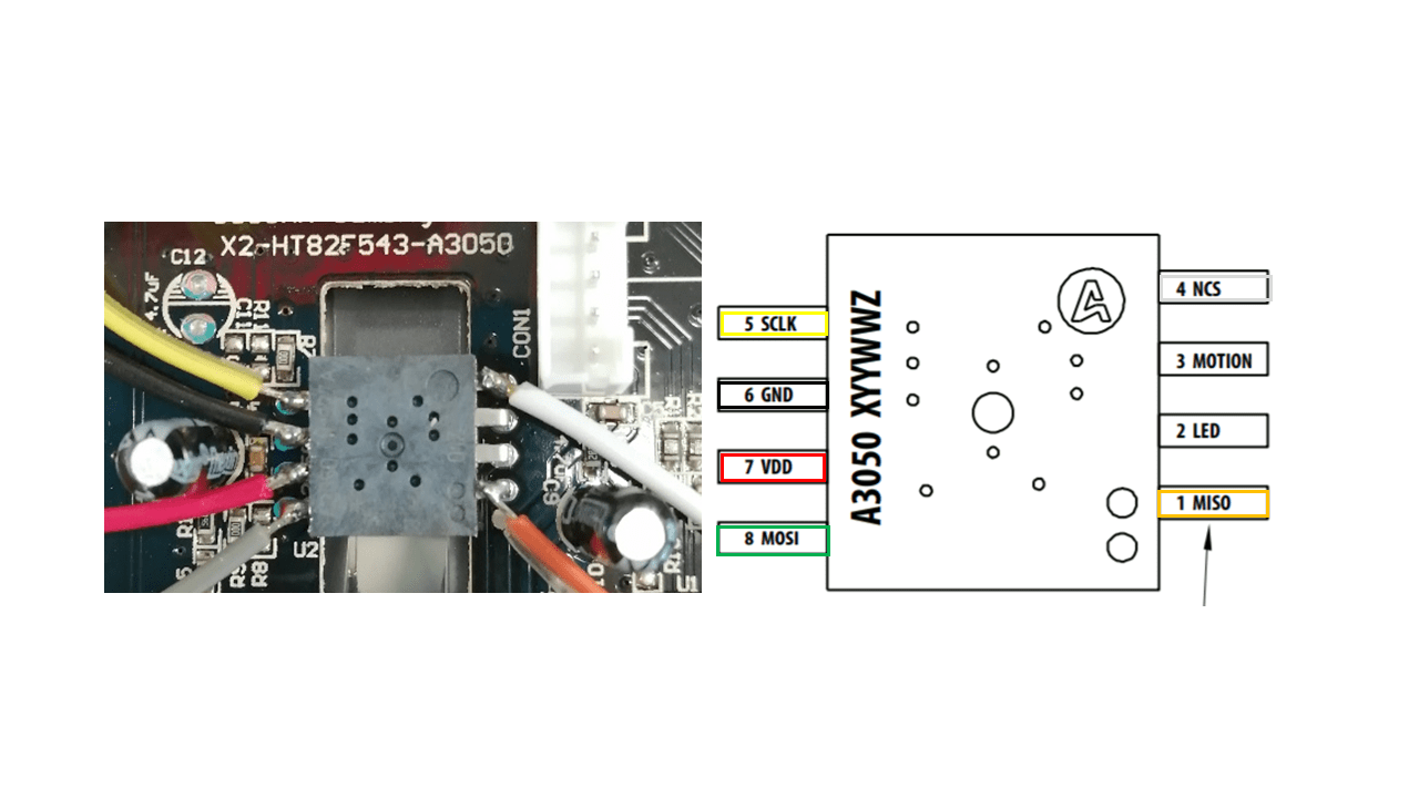 Assembly VestibularPlatform